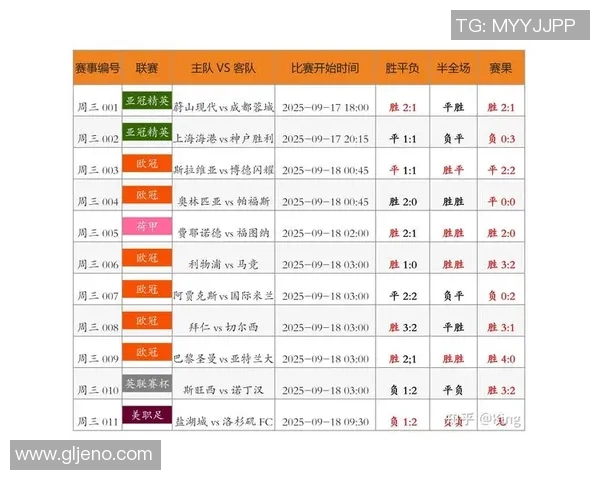 体彩足球星期五比赛结束时间具体安排及注意事项解析