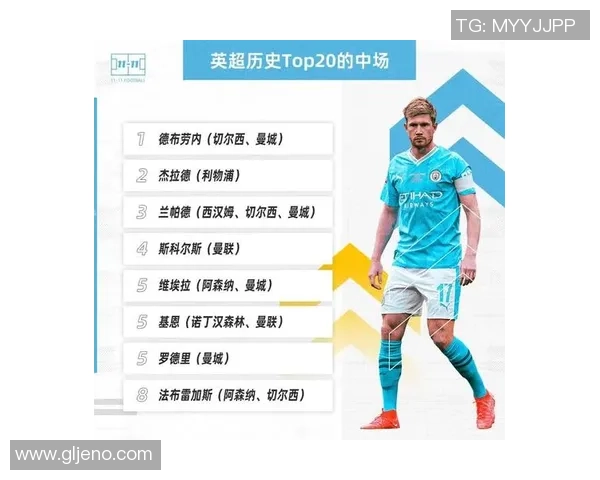 全球足球球星捐款排名揭晓 哪些球员为慈善事业贡献最大 全球足球球星捐款排名揭晓 哪些球员为慈善事业贡献最大