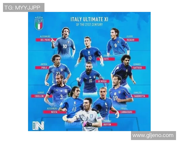 意大利足球历史十大球星阵容盘点与精彩瞬间回顾 意大利足球历史十大球星阵容盘点与精彩瞬间回顾